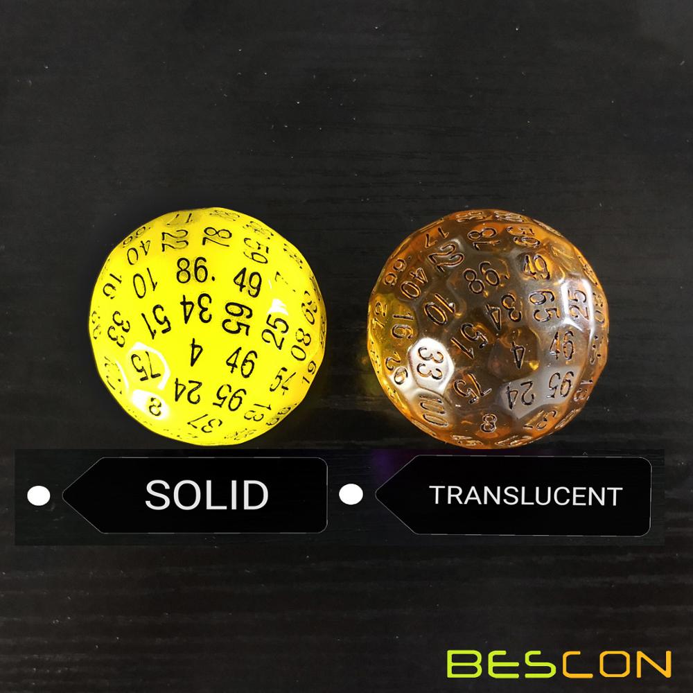 BESCON ลูกเต๋าโปร่งแสงหลายเหลี - Board Game Pandemic บทวิจารณ์และราคา